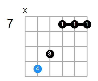 Gmaj7 Chord